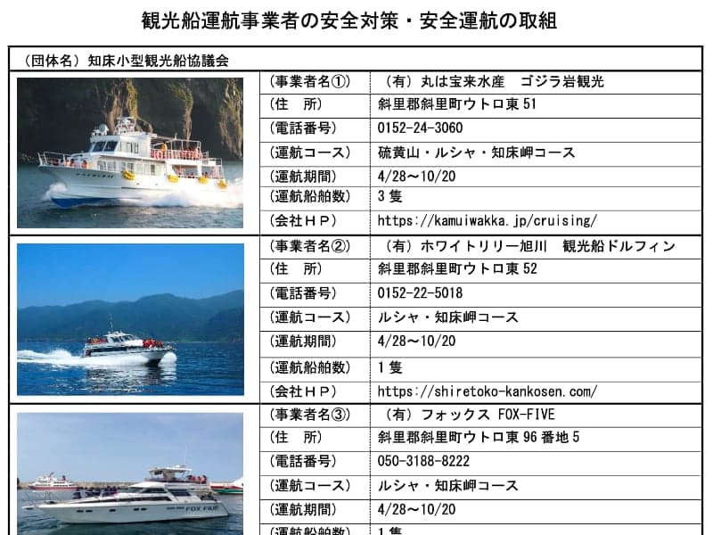 小型観光船協議会の安全対策
