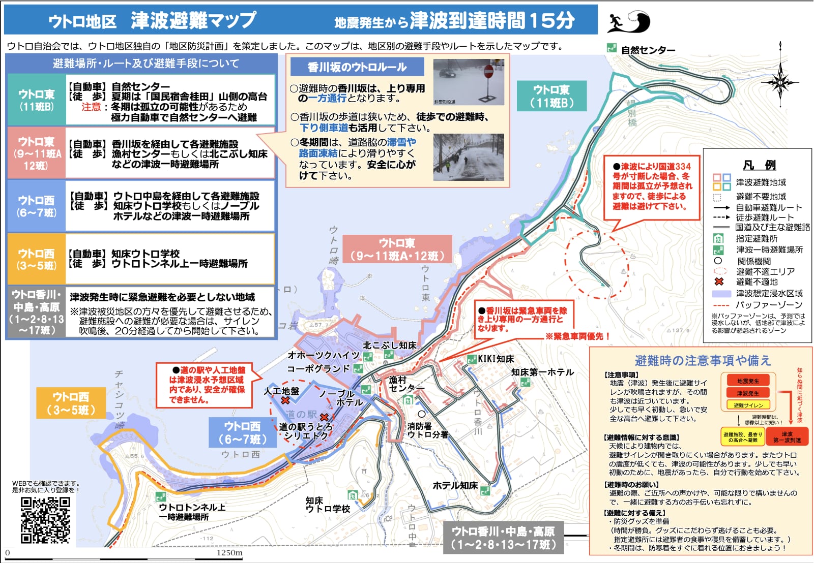 知床アクティビティリスク管理体制検討協議会 最終報告概要